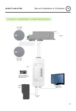 Preview for 22 page of EisSound 092x3 Installation & User Manual