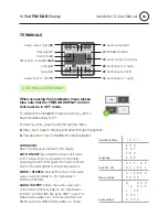 Предварительный просмотр 5 страницы EisSound 328x1 Series Installation & User Manual