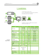 Предварительный просмотр 2 страницы EisSound 52691 Installation Manual