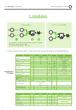 Предварительный просмотр 12 страницы EisSound 52907 Installation And User Manual