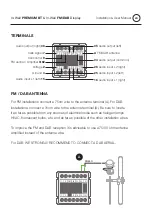 Предварительный просмотр 5 страницы EisSound 54101 Installation & User Manual