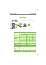 Предварительный просмотр 4 страницы EisSound CC-1187 Installation And User Manual