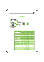 Предварительный просмотр 7 страницы EisSound CC-1187 Installation And User Manual