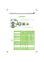 Предварительный просмотр 10 страницы EisSound CC-1187 Installation And User Manual