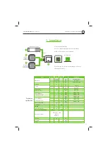 Предварительный просмотр 13 страницы EisSound CC-1187 Installation And User Manual