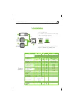 Предварительный просмотр 16 страницы EisSound CC-1187 Installation And User Manual