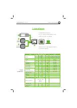 Предварительный просмотр 19 страницы EisSound CC-1187 Installation And User Manual