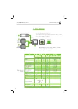 Предварительный просмотр 22 страницы EisSound CC-1187 Installation And User Manual