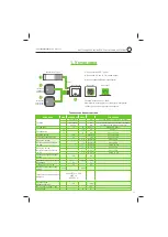 Предварительный просмотр 25 страницы EisSound CC-1187 Installation And User Manual