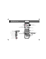 Предварительный просмотр 4 страницы EisSound KBSOUND 42696 User Manual