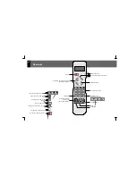 Предварительный просмотр 14 страницы EisSound KBSOUND 42696 User Manual