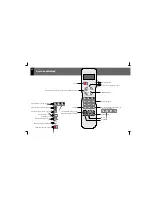 Предварительный просмотр 34 страницы EisSound KBSOUND 42696 User Manual