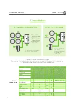 Предварительный просмотр 4 страницы EisSound KBSOUND In-Wall Bluetooth Audio Receiver Installation And User Manual