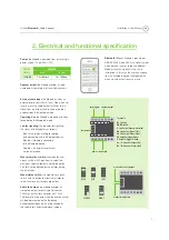 Предварительный просмотр 5 страницы EisSound KBSOUND In-Wall Bluetooth Audio Receiver Installation And User Manual