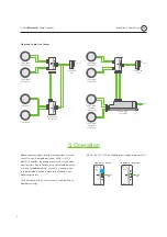 Предварительный просмотр 6 страницы EisSound KBSOUND In-Wall Bluetooth Audio Receiver Installation And User Manual