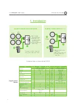 Предварительный просмотр 8 страницы EisSound KBSOUND In-Wall Bluetooth Audio Receiver Installation And User Manual