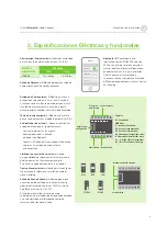 Предварительный просмотр 9 страницы EisSound KBSOUND In-Wall Bluetooth Audio Receiver Installation And User Manual