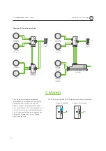 Предварительный просмотр 10 страницы EisSound KBSOUND In-Wall Bluetooth Audio Receiver Installation And User Manual