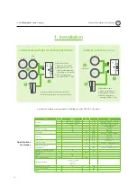 Предварительный просмотр 12 страницы EisSound KBSOUND In-Wall Bluetooth Audio Receiver Installation And User Manual