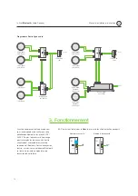 Предварительный просмотр 14 страницы EisSound KBSOUND In-Wall Bluetooth Audio Receiver Installation And User Manual