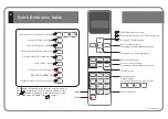 Предварительный просмотр 3 страницы EisSound KBSound iSelect User Manual