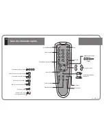 Preview for 13 page of EisSound KBSOUND PLUS User Manual