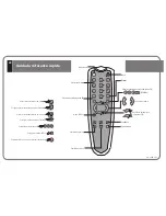 Preview for 23 page of EisSound KBSOUND PLUS User Manual