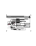 Предварительный просмотр 17 страницы EisSound KBSound Premium User And Installation Manual