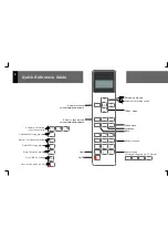 Preview for 4 page of EisSound KBSOUND select User Manual