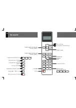 Preview for 14 page of EisSound KBSOUND select User Manual