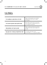 Предварительный просмотр 18 страницы EisSound KBSound SoundAround SA 30W User Manual