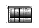 Preview for 4 page of EisSound Multiroom 90 Series Manual