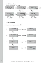 Предварительный просмотр 4 страницы Eisvogel Technibel LIBERTY300 User Manual