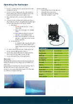 Предварительный просмотр 4 страницы EIT Bactiscope User Manual