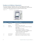 Preview for 34 page of Eitan Q Core Sapphire User Manual