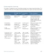 Preview for 283 page of Eitan Q Core Sapphire User Manual