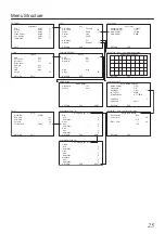 Предварительный просмотр 25 страницы Eizo carina SSC-9700 Instruction Manual