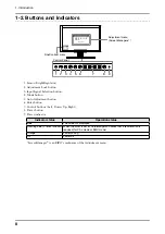 Предварительный просмотр 8 страницы Eizo COLOR EDGE CG241W User Manual