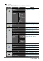 Предварительный просмотр 13 страницы Eizo Color Edge CX240 User Manual