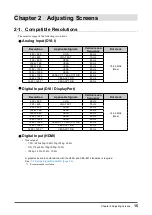 Предварительный просмотр 15 страницы Eizo Color Edge CX240 User Manual