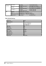 Предварительный просмотр 50 страницы Eizo Color Edge CX240 User Manual