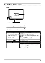 Предварительный просмотр 9 страницы Eizo ColorEdge CE210W User Manual