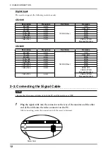 Предварительный просмотр 12 страницы Eizo ColorEdge CE210W User Manual