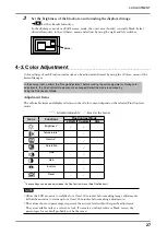 Предварительный просмотр 27 страницы Eizo ColorEdge CE210W User Manual