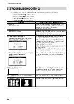 Предварительный просмотр 34 страницы Eizo ColorEdge CE210W User Manual