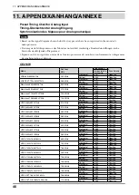 Предварительный просмотр 46 страницы Eizo ColorEdge CE210W User Manual