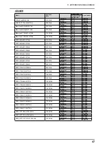 Предварительный просмотр 47 страницы Eizo ColorEdge CE210W User Manual