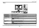 Preview for 10 page of Eizo ColorEdge CG2420 User Manual