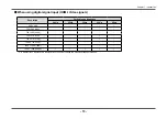 Preview for 13 page of Eizo ColorEdge CG2420 User Manual