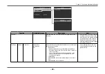 Preview for 26 page of Eizo ColorEdge CG2420 User Manual